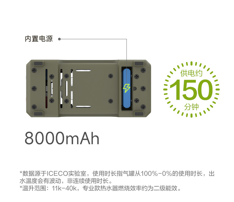 자가주행 여행용 온수 장치 - 야외용 항온 캠핑 샤워  - Outdoor Camping Hot Water Heater 리뷰 및 가격